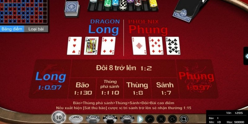 Các loại lệnh cược và mức thưởng cụ thể với game thắng 3 lá